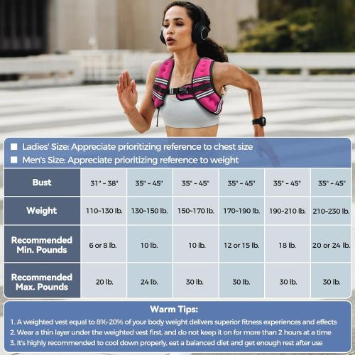 Zeerun Weighted Vest, 6/8/10/12/15/18/20/24/30LB for Men Women