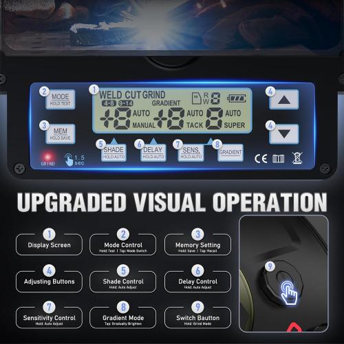 YESWELDER Auto-Adjust Welding Helmet, Internal LCD Control, Panoramic View | 180° auto-darkening, 1/1/1/1 true color, intelligent auto shade, 5 arc sensors, shade 3/4–8/9–14, customized memory presets