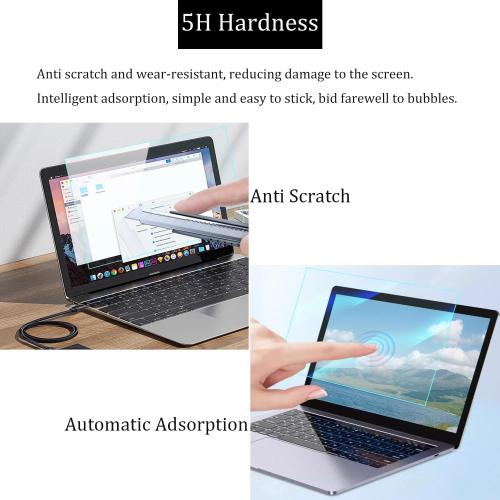 2 Pack Anti Glare Screen Protectors