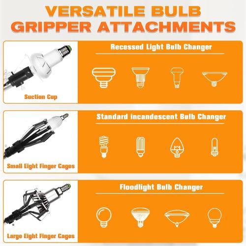18FT Reach Light Bulb Changer for High Ceilings with Telescopic Extension Pole，3-12FT Light Bulb Extension Pole Changer with Baskets and Suction Cup for High Ceilings and Recessed Lights