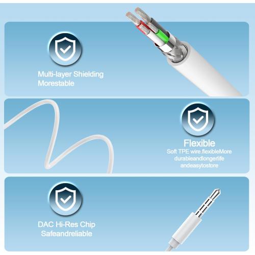 1 Pack Wired iPhone Earbuds/Wired Headphones with 3.5mm Jack Earphones[MFi Certified] with Microphone Volume Control Compatible for iPhone,iPad,iPod, Computer,MP3/4,Android Most 3.5mm Audio Devices