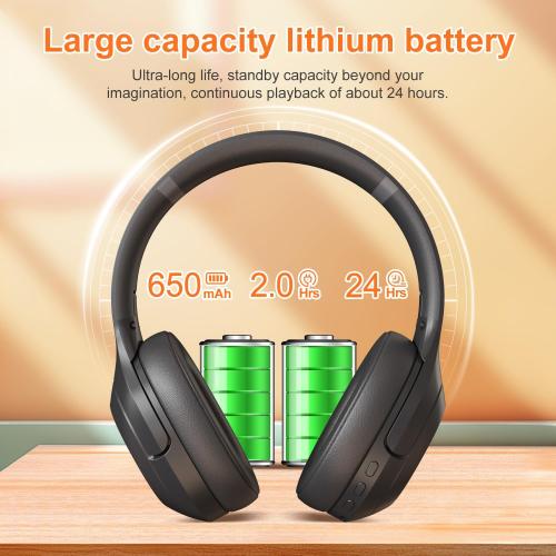 F2 FM Radio Headphones Wireless Bluetooth 5.2 Rechargeable