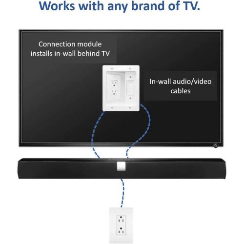 Legrand – OnQ in-Wall Cable Management Kit for Power & Low Voltage Cords – Hides TV or Display Cables Retrofit Behind The Wall – UL Listed TV Cord Hider w/DIY Install & Included Hardware – HT2102WHV1