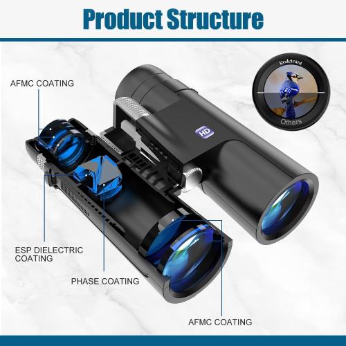 18x50 HD Binoculars,BAK4 Prism Waterproof Binoculars with Clear Low Light Vision