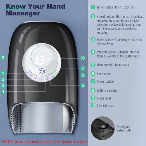 Mothers Day Gifts for mom, Hand Massager with Heat and Compression, 3D Machine for Hand and Finger Relief, 6 Levels Pressure Point Therapy for Wrist & Palm Kneading, Gifts for Women, FSA Black