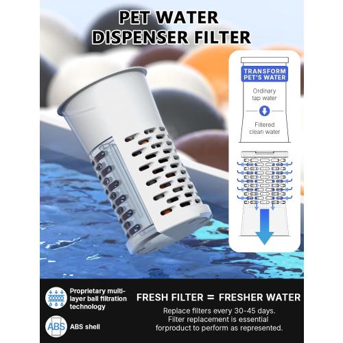 JUNSPOW Cat Water Dispenser with Filter and Stainless Steel Bowl (4L White)