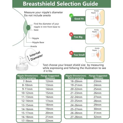 Breast Pump Parts Compatible with Spectra S1/S2/9 Plus/Synergy Gold, Full Set Replacement Parts for Spectra Include 12mm Flange, Duckbill Valve, Backflow Protector, Tubing, Bottle, Not Original Parts