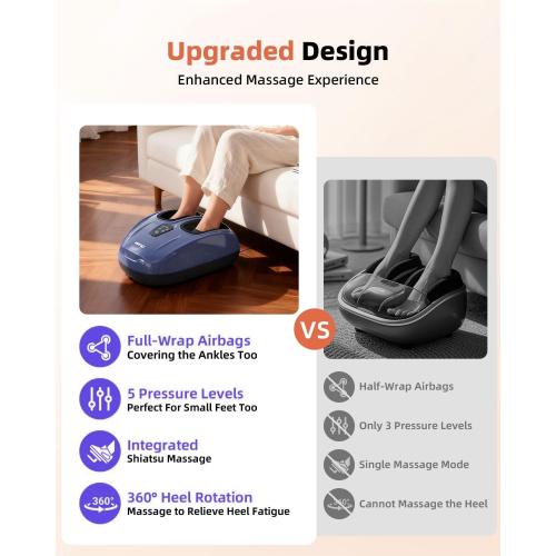 Shiatsu Foot Massager with Heat and Remote Control for Plantar Fasciitis