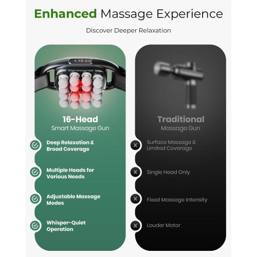 16-Head Massage Gun Deep Tissue with Hand Straps, Electric Muscle Massager with 99 Adjustable Intensities & 9 Modes, Percussion Massager for Back, Legs, Arms, Waist, Shoulders, Full Body Muscle