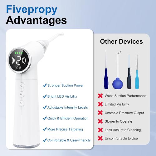 Upgraded Tonsil Stone Remover Tool – Rechargeable Tonsil Stone Vacuum with LED Light & 11-in-1 Probes, for Bad Breath Relief, Safe Silicone/Glass Tip for Tonsilloliths Removal
