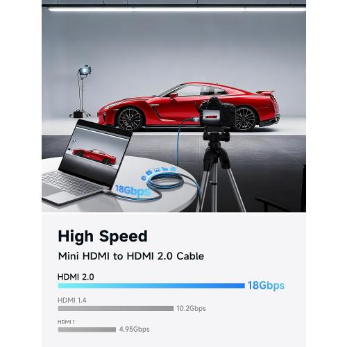 JSAUX Mini HDMI to HDMI Cable 15FT, [Aluminum Shell, Braided] High Speed 4K 60Hz HDMI 2.0 Cord, Compatible with Camera, Camcorder, Tablet and Graphics/Video Card, Laptop, Raspberry Pi Zero W - Grey