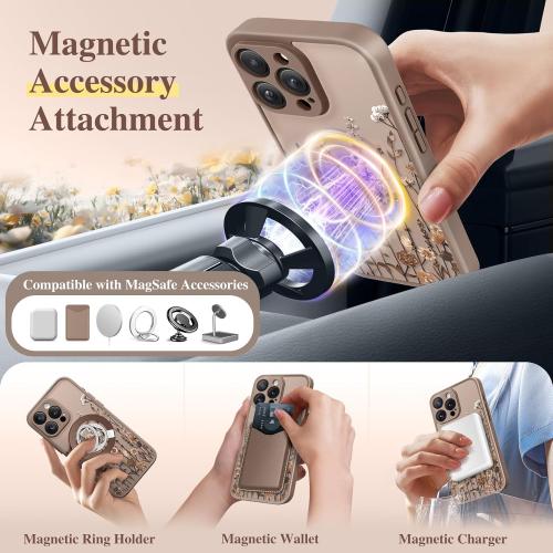 GVIEWIN for iPhone 16 Pro Case Compatible with MagSafe Screen Protector