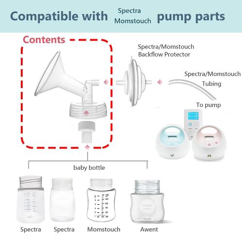 16mm Flange and Duckbill Valve Compatible with Spectra S1 S2 9 Plus Breastpump Replacement to Spectra Pump Parts, Not Original, Replace Accessories.