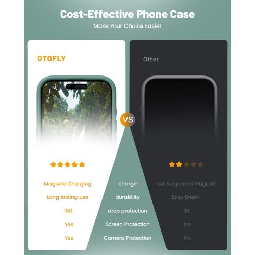 OTOFLY Magnetic for iPhone 15 Pro Max Case Compatible with MagSafe, [Full Camera Protection][Screen Protector] Full-Body Silicone Shockproof Phone Case for iPhone 15 Pro Max 6.7 (Pine Green)