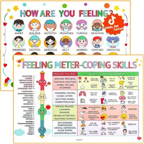 SAKVOGK Feelings Chart for Kids 2PCS - Emotions Poster Chart with Coping Skills - Waterproof Mental Health Posters, Calm Down Corner Supplies for kids,Toddlers School, Preschool, Homeschool