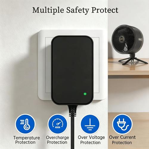 12V Charger Compatible with Shark FlexBreeze Outdoor Fan FA222, FA222WH, FA302, and FA302WH Wireless Portable Fan Adapter Power Cables