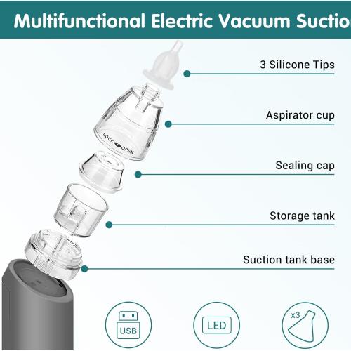 Ear Wax Vacuum Removal Tool, 6 Gear Strong Suction Electric Ear Cleaner Ear Vacuum Wax Remover, USB Charge Ear Wax Suction Removal Kit, Ear Wax Suction Remover Device for Adults and Kids