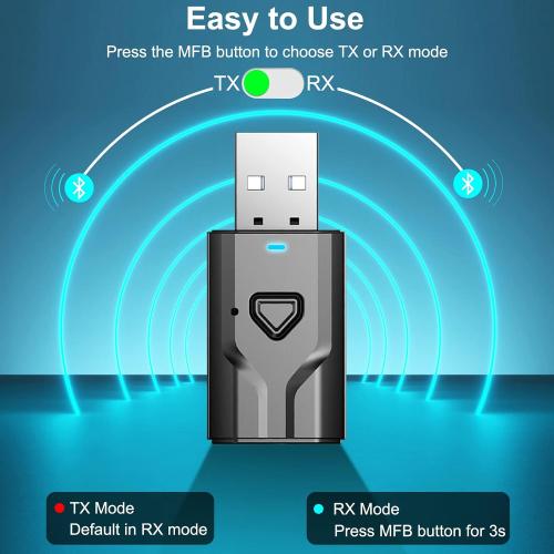 USB Bluetooth 5.0 Transmitter Receiver, 2-in-1 Wireless Audio Adapter