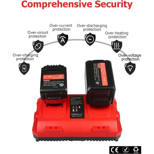 Lenoya 18V Rapid Dual Battery Charger for Milwaukee M18 Charging Station