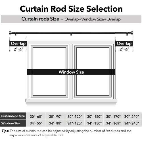 2 Pack Heavy Duty Curtain Rods for Windows 66 to 120 Inch, 1 Inch Black Adjustable Curtain Rod Set with Easy Installation and Modern Design (A1,Black,30-120,2Pack)