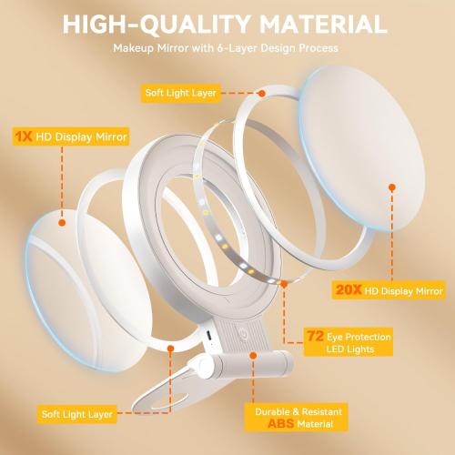 Auxmir Rechargeable 1X/20X Magnifying Makeup Mirror with Light, White