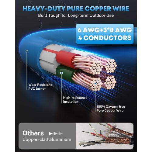 COOLTOP 50 Amp Generator Cord and Power Inlet Box Kit, 50FT Extension Cable STW 6/3 8/1 AWG Generator Cord 125/250V NEMA 14-50P to SS2-50R Pre-Drilled Inlet Box Waterproof Combo Kit, ETL Listed