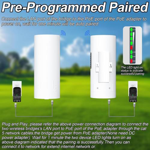 Point to Point/Multipoint Wireless Bridge Outdoor with Bracket Mount, for Star-Link WiFi Extender, IP65 Waterproof, 5.8GHz 3KM 100Mbps with 16dBi Antenna,Extend WiFi to Outdoorbulidings, 2 Pack