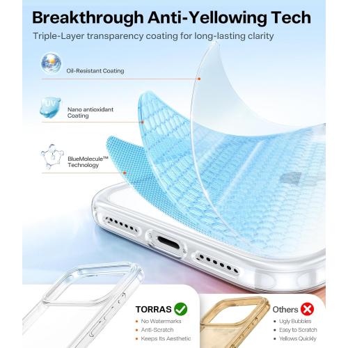 TORRAS for iPhone 17 Pro Max Case Crystal Clear, Anti-Yellowing, Clear 6.9