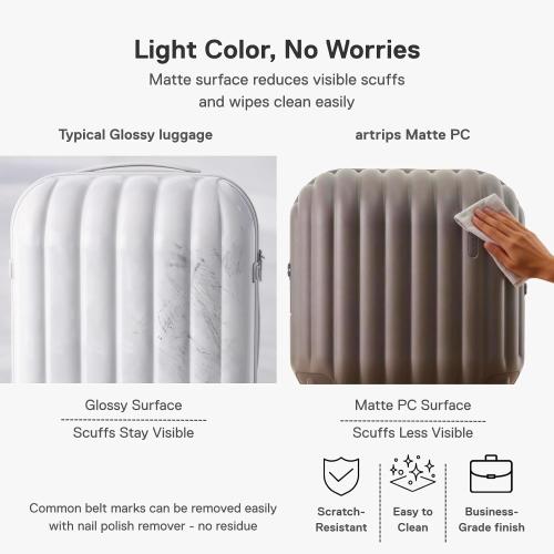artrips Carry On Luggage 20 Inch for Business Travel & Short Trips, Italian-Inspired Lightweight Hard Shell Suitcase, German PC Matte Shell, Airline Approved, TSA Lock, PINK‼️
