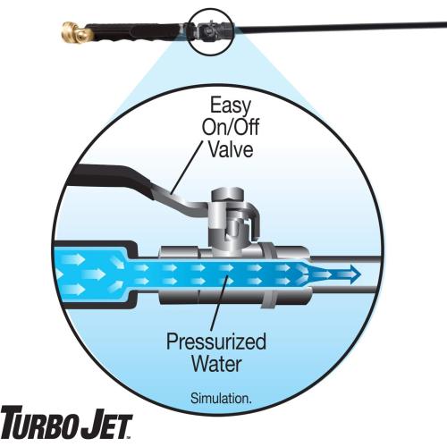 Turbo Jet Power Washer High Pressure Spray Nozzle