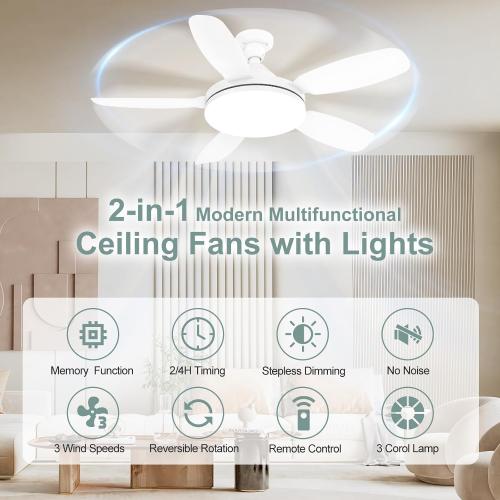 32 Socket Fan Light, 3000 Lumens Small Ceiling Fans with Lights and Remote, E26/E27 Light Bulb Fan with Reversible Motor, Dimmable 3000K-6500K Light Socket Fan for Bedroom Kitchen Garage