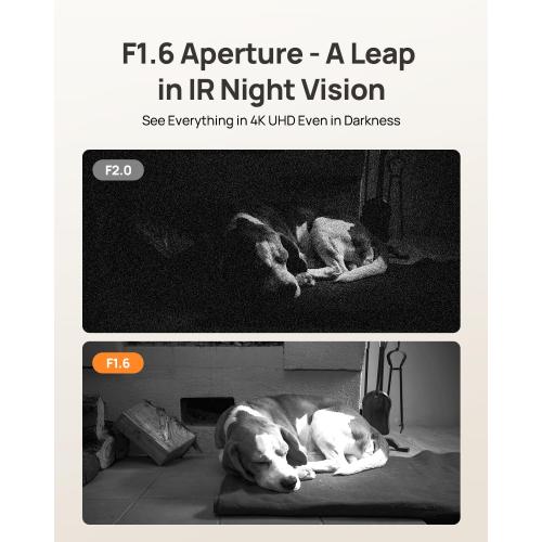 Anona 4K UHD Indoor Camera, Pet/Dog/Baby Security Camera with Phone App, 360°Pan-Tilt, 5G/2.4G Dual-Band Wi-Fi 6, Auto-Tracking, Person/Pet/Baby Crying Detection, Privacy Mode, Two-Way Audio, 2 Pack