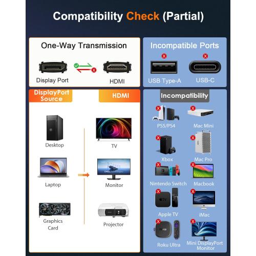 8K DisplayPort to HDMI Cable 6 ft, Uni Directional, 8K@60Hz, 4K@240Hz