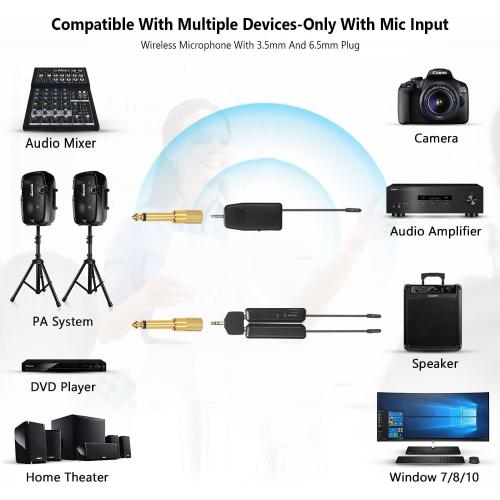 Wireless Microphone System for 4 People,2.4G Wireless Headset Mics and Handheld Mics 2 in 1,Ideal for Speakers,Voice Amplifier,PA System,Teacher,Tour Guides,Fitness Instructor