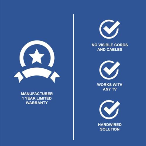 Legrand – OnQ in-Wall Cable Management Kit for Power & Low Voltage Cords – Hides TV or Display Cables Retrofit Behind The Wall – UL Listed TV Cord Hider w/DIY Install & Included Hardware – HT2102WHV1