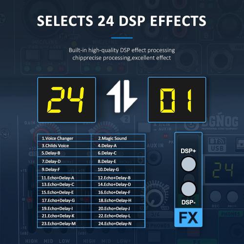R4-PROS 4 Channel Karaoke Mixer with 2 Wireless Microphones, Bluetooth