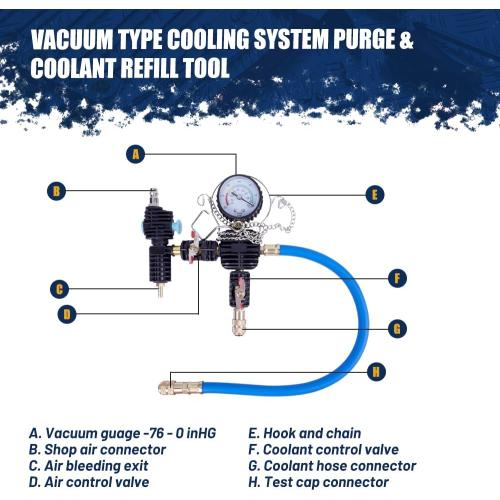 28pcs Radiator Pressure Tester Kit, Coolant Vacuum Refill Kit