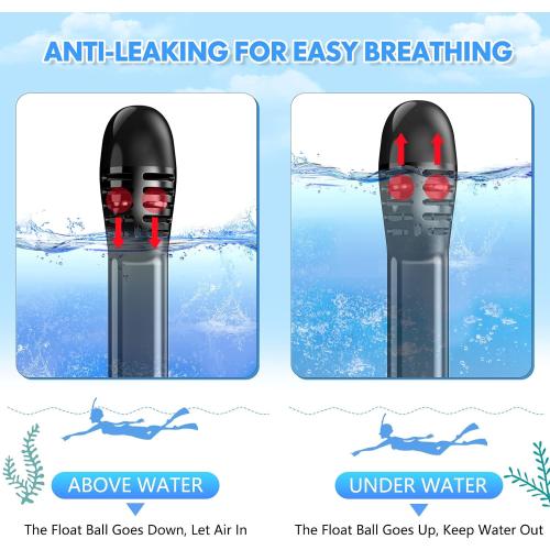 Full Face Snorkel Mask for Adults Teen, Snorkeling Gear with Detachable Camera Mount, Panoramic 180° View, Anti-Fog Anti-Leak Snorkling Set for Man and Women