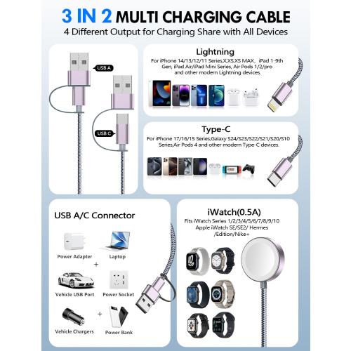 Travel Essentials for Apple Watch Charger,iPhone Charger,3 in 2 Multi Charging Cable,Type C/Magnetic Fast Charging Cable [Portable] for iWatch Series Ultra/11/10/9/SE,iPhone 17-11-6FT Gray