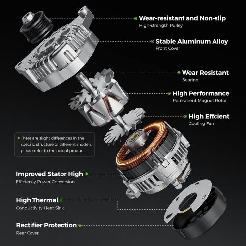 11256 New Alternator Fit  5.6L, 07-15 Armada 5.6L
