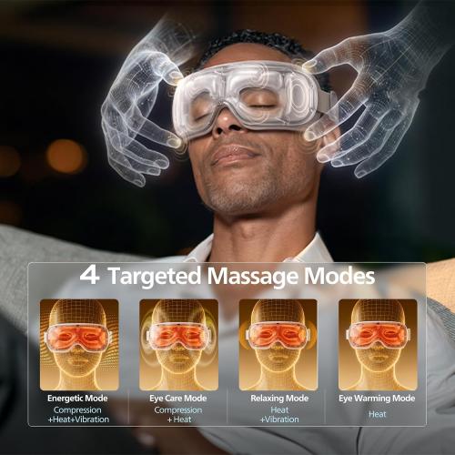 PHILIPS Eye Massager with Heat and Cooling for Daily Eye Comfort&Relaxation