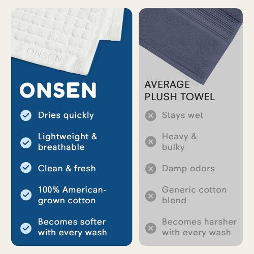 ONSEN Sculpted Terry Bath Towels - White, 2X Bath Towel