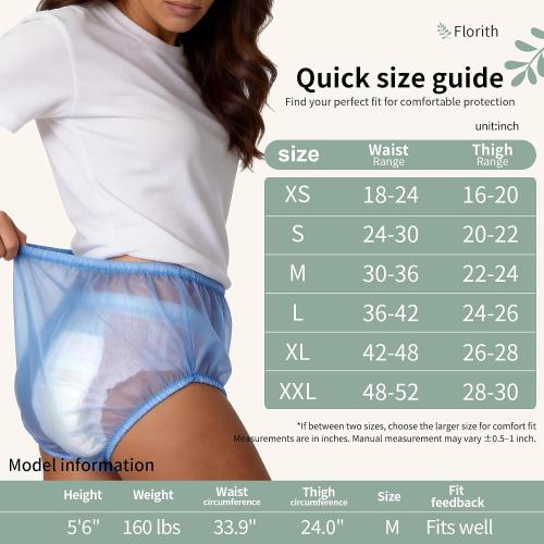 6 Pack Adult Incontinence Diaper Covers | Rubber Underwear, Blue M
