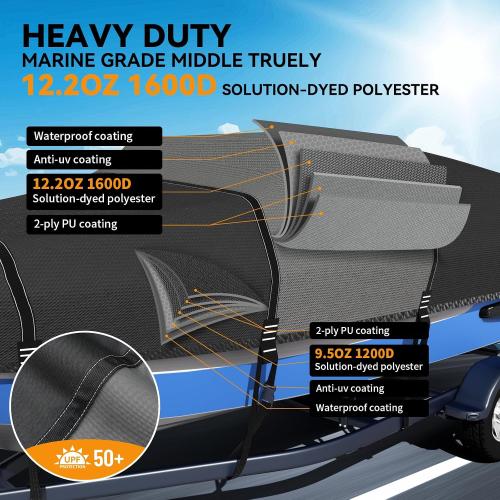 1600D 1200D V-Hull Boat Cover with 2 Wide Loops,22-24ft