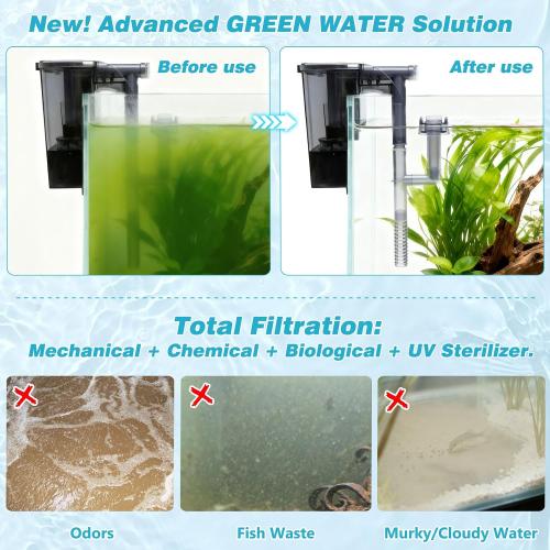 Large Hang on Back Aquarium Filter w/ U-V 13-Stage for 20-75 Gal Fish Tank