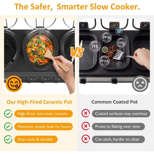 Sunvivi Triple Slow Cooker, Buffet Food Warmer with 3 * 1.5 Quarts Removable Ceramic Pots, Buffet Servers and Warmers with Glass Lids and 3 Spoons, Stainless Steel, Grey