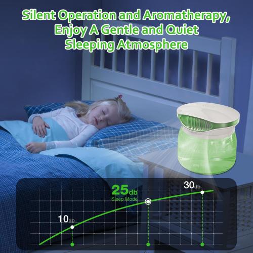 Water Air Purifiers for Home, Air Washer Aroma Diffuser, Air Filter Washer Humidifier, Essential Oils Aroma Fresher With LED Night light for Office, Bedroom，Small Air Cleaner For Smoke and Pets