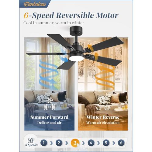 Fanbulous 2 Pack of 42 Inch Modern Ceiling Fans with Lights & Remote, Black
