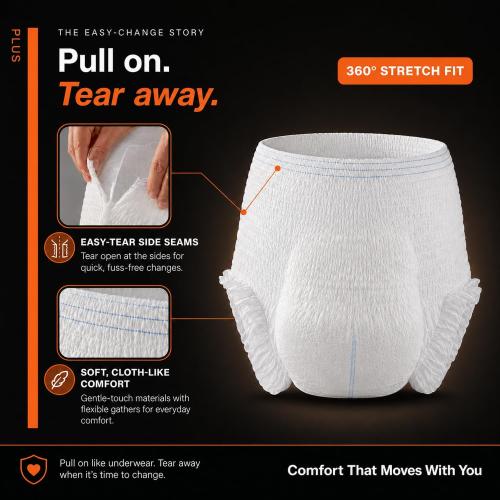 Plus Size Overnight Bariatric Incontinence Underwear, 4XL, 10 Count
