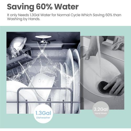 COMFEE' Portable Mini Dishwasher Countertop with 5L Built-in Water Tank for Apartments& RVs, No Hookup Needed, 6 Programs, 360° Dual Spray, 162℉ High-Temp& Air-Dry Function